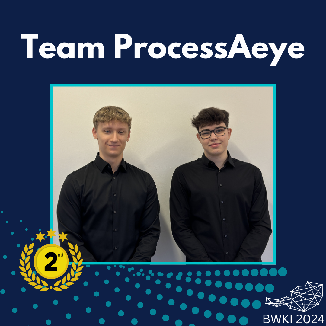 Team_processAeye